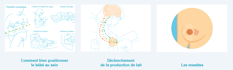 Découvrez les ressources Naocare sur l’allaitement.